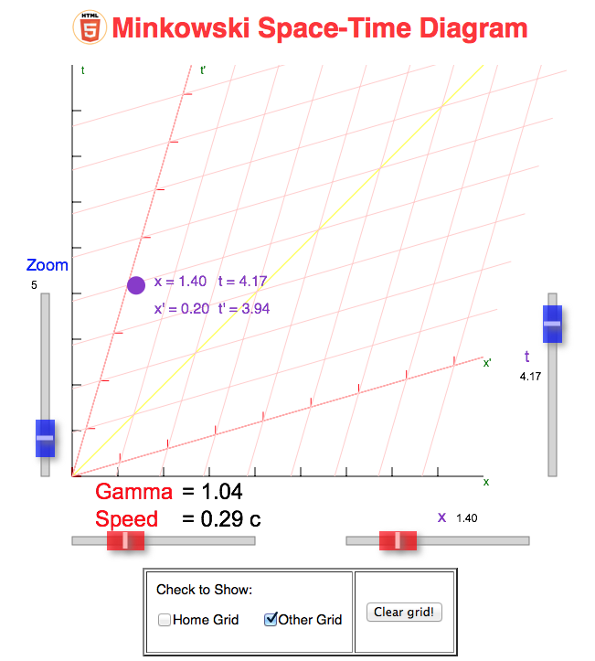 Picture of space-time applet