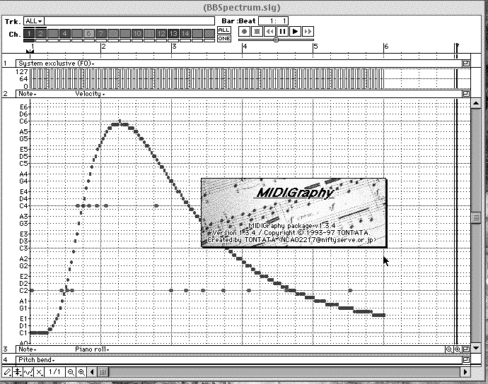 Screen shot of the MIDIGraphy program.
