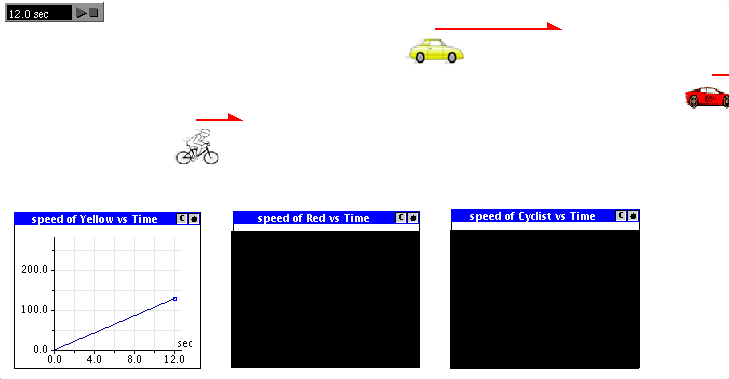 Final frame showing the race with yellow car speed-time graph