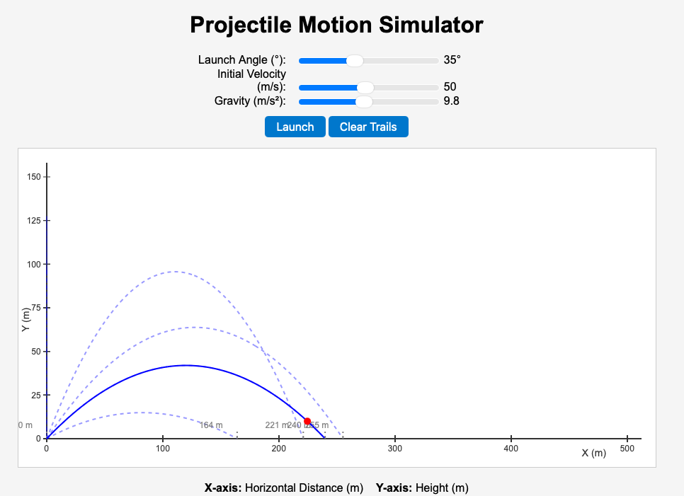 Picture of projectile motion simulator