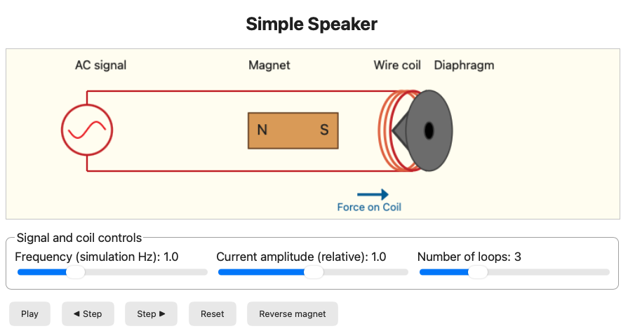 Picture of the speaker applet
